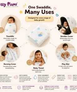 Single-Layer Muslin Swaddle (Set of 2) 100x100cm - Car - Donuts - SW1 - Image 4